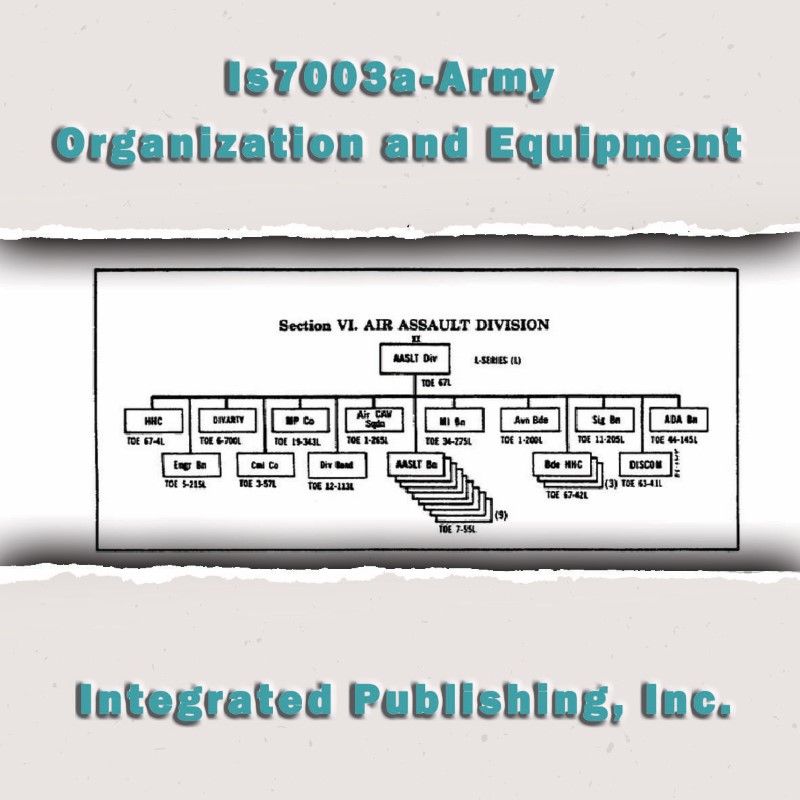 Army Organization and Equipment